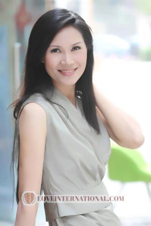 150359 - Xianping Age: 51 - China