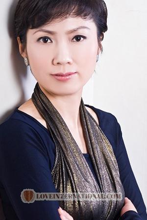 156662 - Kui Age: 52 - China