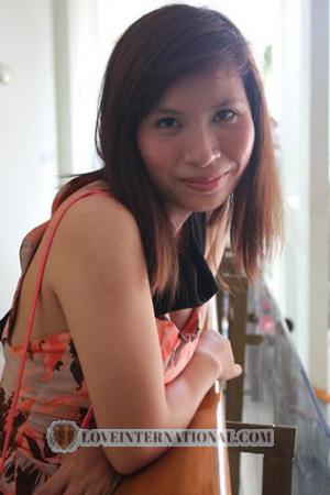 193670 - Thi Ngoc Dau Age: 33 - Vietnam