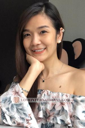 Ladies of Chaiyaphum