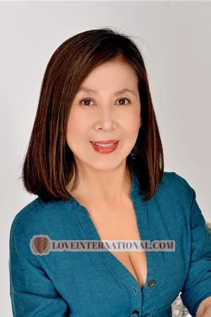 201191 - Yiwen Age: 69 - China