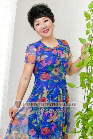 201380 - Jie Age: 60 - China