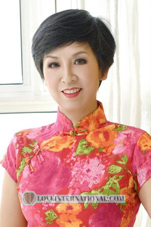 216682 - Hongxun Age: 57 - China