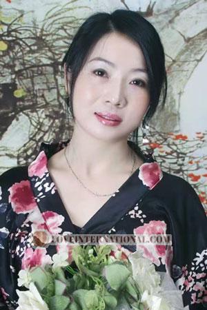 220805 - Shan Age: 52 - China