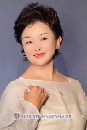 222187 - Dan Age: 57 - China