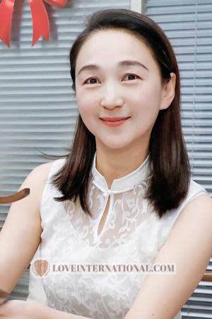 222671 - Li Age: 47 - China