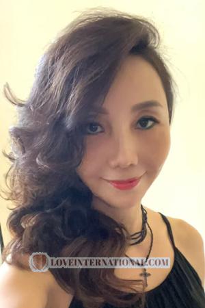 222740 - Licai Age: 50 - China