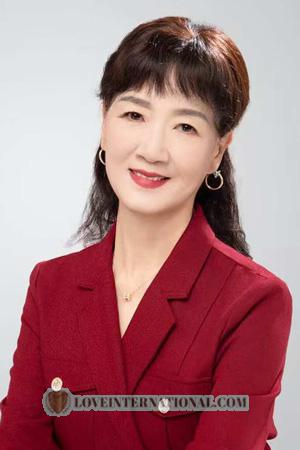 222742 - GongLing Age: 66 - China