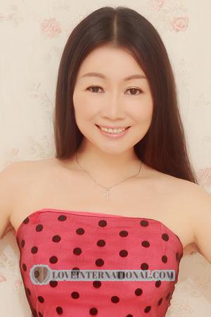 Ladies of Chongqing