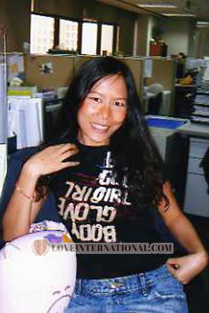 80162 - Patcharin Age: 34 - Thailand